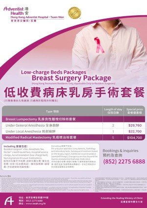 LCB Breast Surgery Package Poster_APR 2025